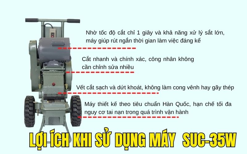 Lợi ích khi sử dụng máy  SUC-35W trong thi công xây dựng